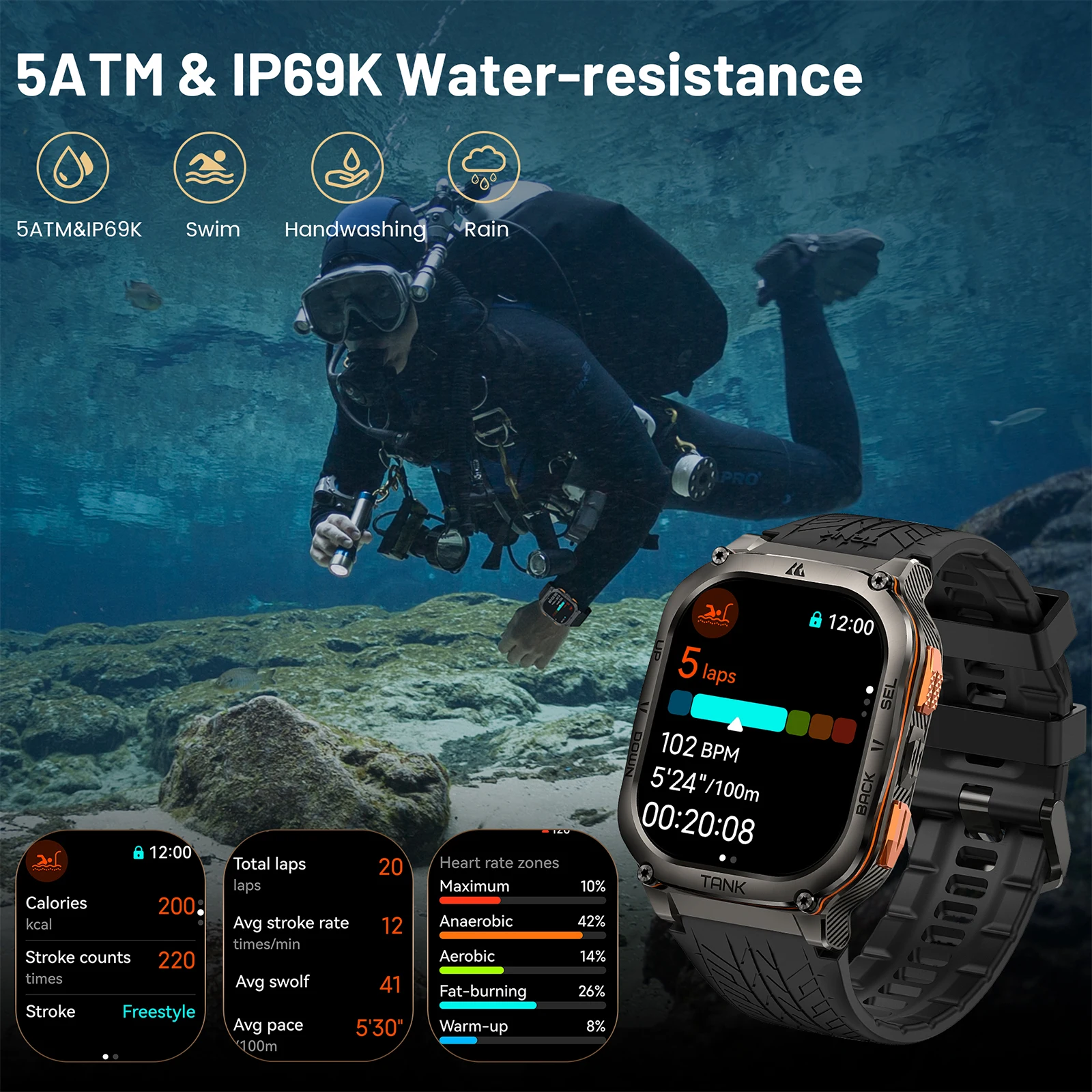 2025 KOSPET TANK M3 Ultra GPSス - Do Oxygen Meter のレビューと価格